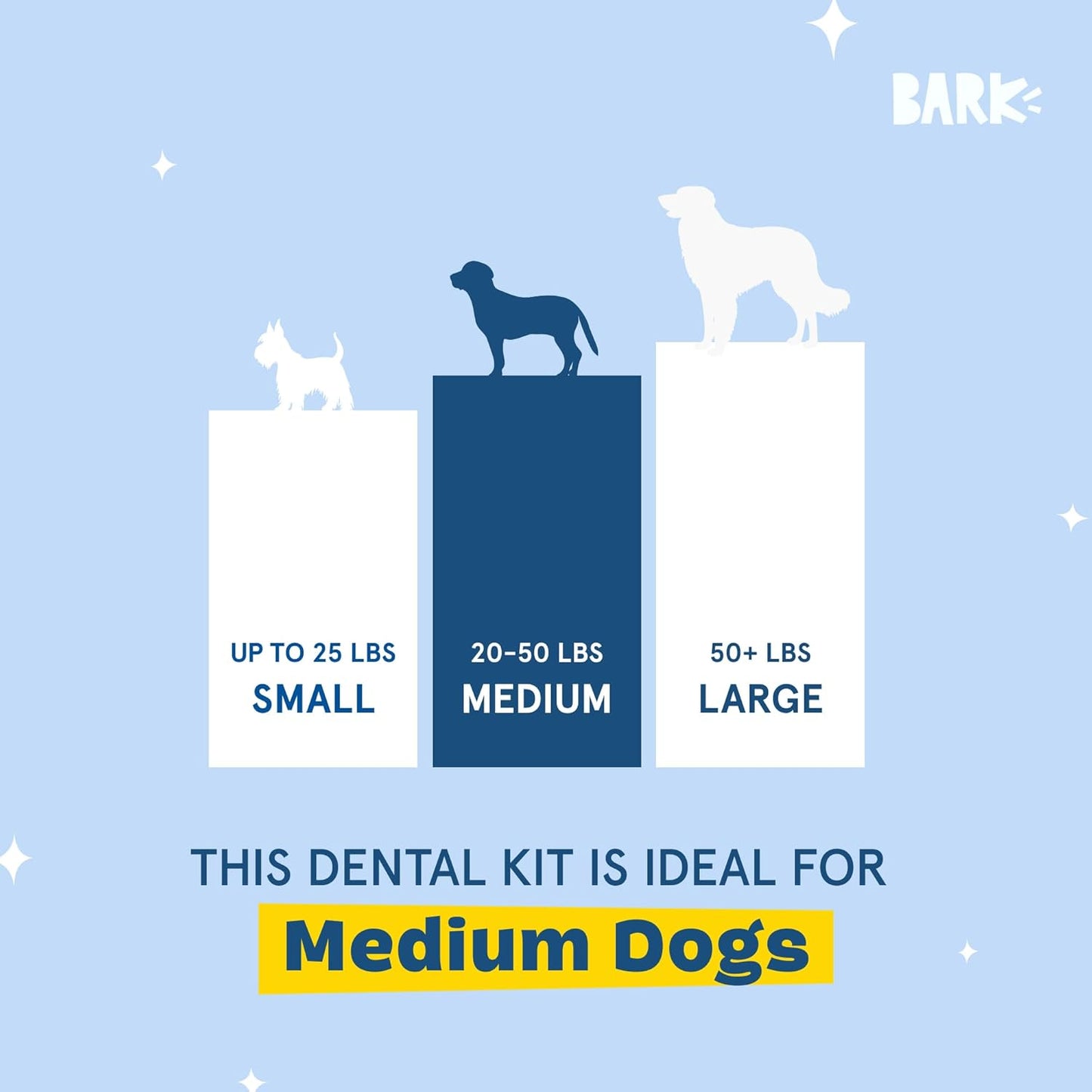 BARK Dog Dental Kit, 30 Chew Sticks & Toothpaste (Medium Breeds)