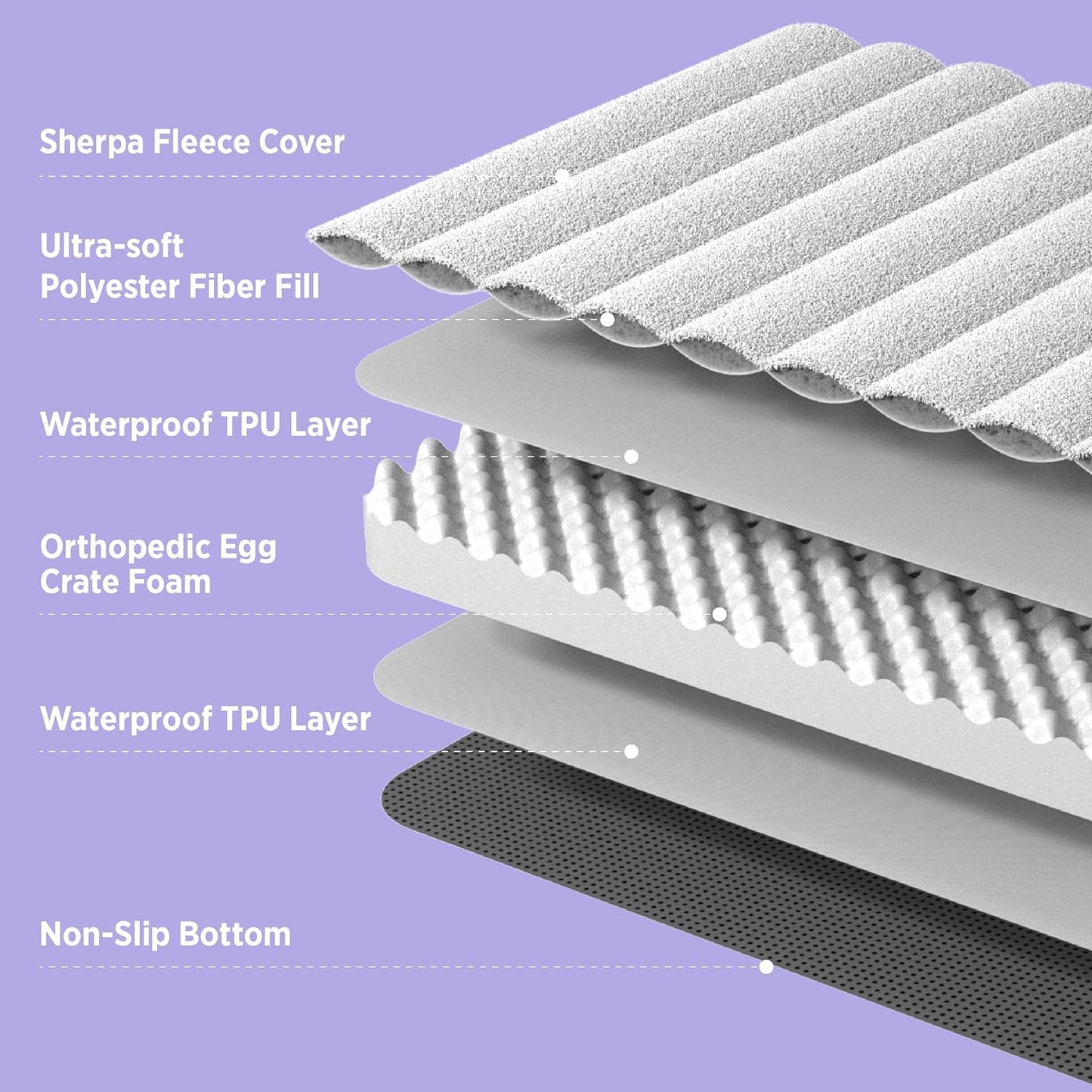 Orthopedic Dog Bed Medium, Waterproof with Washable Cover (30"x20", Cream)