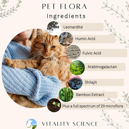 Pet Probiotic for Cats & Dogs Pet Flora, Additive-Free (100 Caps)